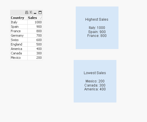 2017-12-01 09_24_13-QlikView x64 Personal Edition - [C__Users_Michele.Denardi_Desktop_Test.qvw_].png